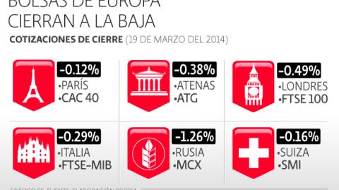 El Economista