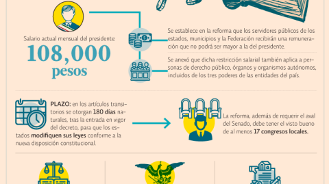 El Economista