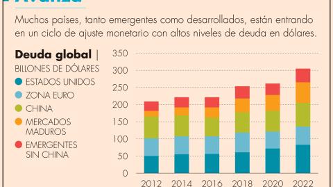 El Economista