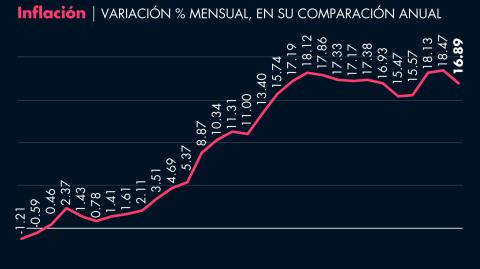 Ilustración: El Economista.