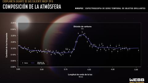 Foto: Twitter @NASA_es