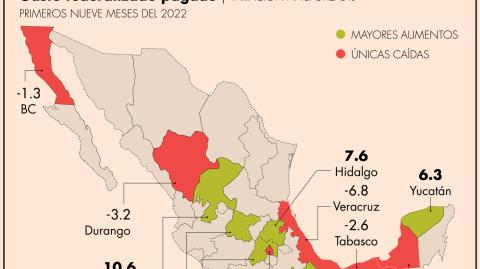 Los conceptos con los mayores recursos fueron los transferidos a los gobiernos locales vía participaciones y aportaciones federales