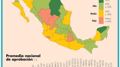 “Ranking Mitofsky Capítulo gobernadores y gobernadoras de México” sobre aprobación ciudadana