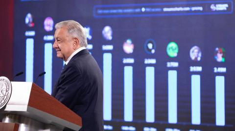 AMLO durante su mañanera en Palacio Nacional. Foto EE: Cortesía Presidencia.