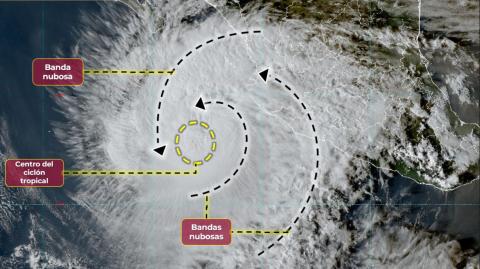 El huracán Norma se localiza a 410 kilómetros al oeste-suroeste de Manzanillo, y a 590 kilómetros al sur-sureste de Cabo San Lucas. Foto EE: Cortesía.