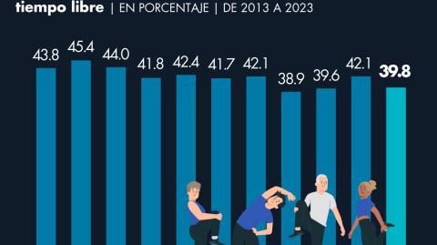 Infografía EE: Nayelly Tenorio