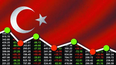 Turkey,,Turkish,Realistic,Flag,�,Stock,Market,Numbers,And,Zigzag