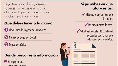 Los recursos que administran las afores son imprescriptibles, es decir, que el trabajador siempre mantiene el derecho sobre ellos