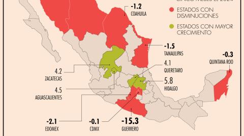 El Economista