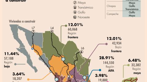 Al cierre del primer semestre del año, el organismo cerró con un índice de morosidad para saldos de crédito de 18.52%