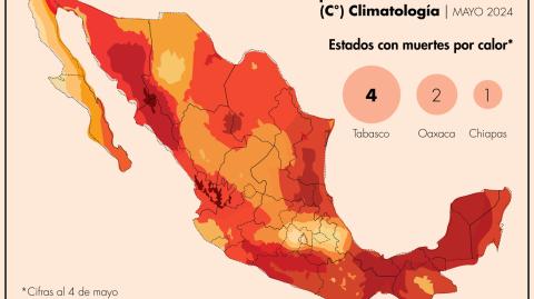 El Economista