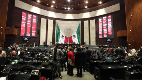 Votación del Pleno de la Cámara de Diputados sobre la Ley de Ingresos de la Federación.