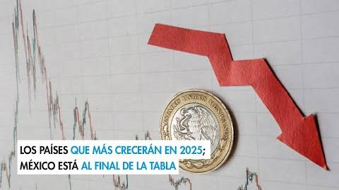 La Cepal estima que la economía de América Latina tendrá un crecimiento de 2.4% este año. México, Cuba y Haití son los países para los que se proyecta un menor dinamismo del PIB; República Dominicana encabeza la lista de mejores proyecciones.

Para más información del tema, visita: https://www.eleconomista.com.mx/economia/paises-creceran-2025-mexico-final-tabla-20250101-740228.html

¡Síguenos en nuestras redes sociales para mantenerte informado!

Twitter: https://twitter.com/eleconomista 
Facebook: https://www.facebook.com/ElEconomista.mx
Instagram: https://www.instagram.com/eleconomistamx
LinkedIn: https://www.linkedin.com/company/el-economista/

#ElEconomista #EETV