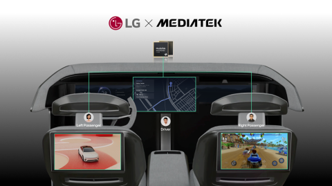 El CMU es el primero de su tipo en implementarse sobre el sistema operativo Android Automotive de Google