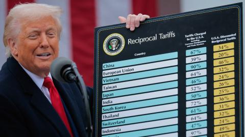 El presidente de Estados Unidos, Donald Trump, ha anunciado aranceles para más de un centenar de países.