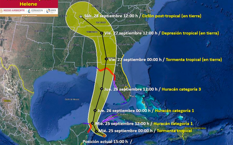 Trayectoria de la tormenta Helene, según el pronóstico de la Comsión Nacional del Agua.