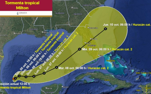 proyección de la tormenta tropical Milton para los próximos días.