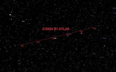 Trayectoria en el cielo del cometa 2024 S1 ATLAS entre el 4 y el 9 de octubre. Imagen adaptada de. Astro.vanbuitenen.nl