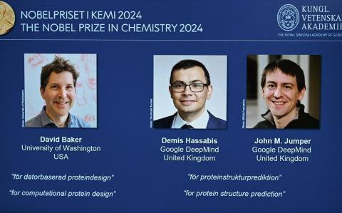 Ganadores del Nobel de Química