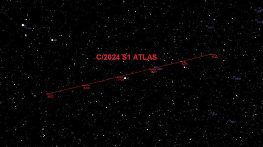 Trayectoria en el cielo del cometa 2024 S1 ATLAS entre el 4 y el 9 de octubre. Imagen adaptada de. Astro.vanbuitenen.nl