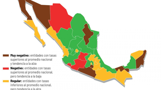 Imagen: México cómo Vamos