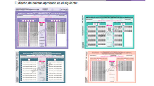 El Consejo aprobó cuatro diseños para las boletas.