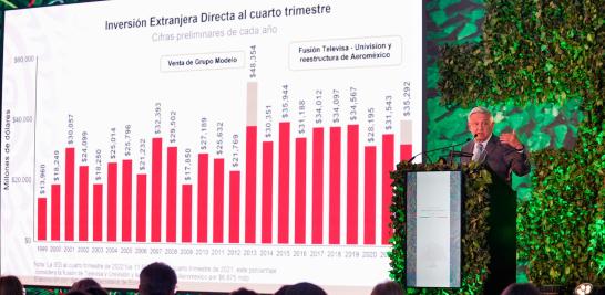 El presidente Andrés Manuel López Obrador asistió al Encuentro XVIII padres e hijos empresarios. Foto EE: Cortesía / Twitter @lopezobrador_