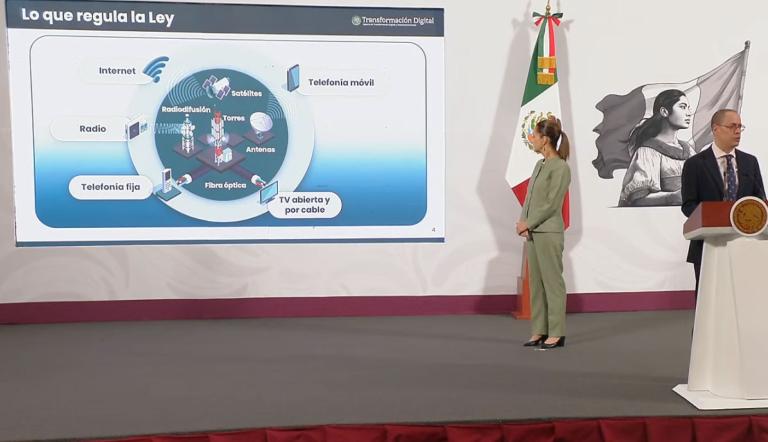 El titular de la Agencia de Transformación Digital y Telecomunicaciones confirmó la eliminación de la modificación del artículo 109 de la Ley Federal de Telecomunicaciones como parte de un nuevo marco normativo que busca garantizar la conectividad de al menos 15 millones de personas que hoy no tienen acceso efectivo a Internet.
Para más información del tema, visita: https://www.eleconomista.com.mx/politica/gobierno-presenta-ley-federal-telecomunicaciones-modificacion-articulo-20250514-759013.html
¡Síguenos en nuestras redes sociales para mantenerte informado!
Twitter: https://twitter.com/eleconomista
Facebook: https://www.facebook.com/ElEconomista.mx
Instagram: https://www.instagram.com/eleconomistamx
LinkedIn: https://www.linkedin.com/company/el-economista/
#ElEconomista #EETV