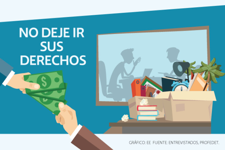 Renuncia Voluntaria: Conozca sus derechos al dejar un empleo