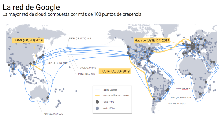 Red de servicios cloud y de telecomunicaciones de Google. Imagen tomada del blog oficial de la compañía.