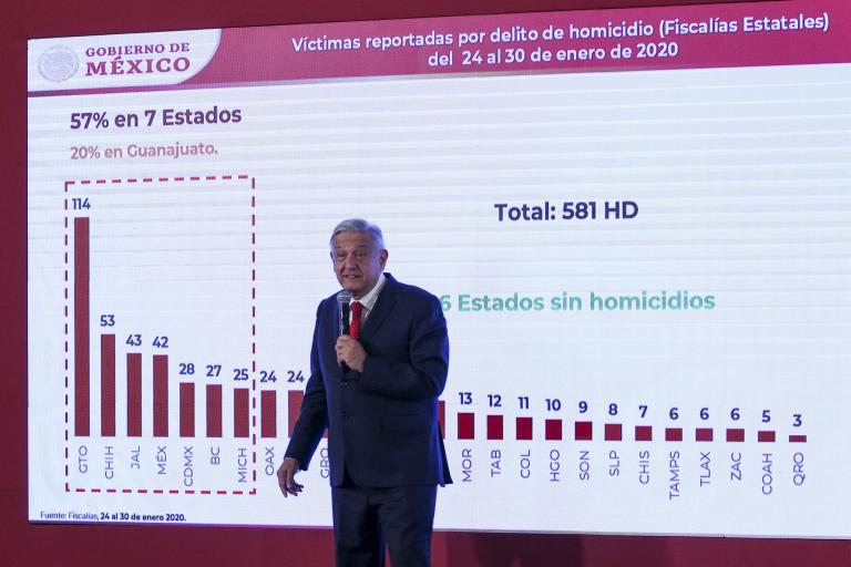 Hasta el momento tiene registro de 170 muertes y 8,000 contagiados, ninguno en México.