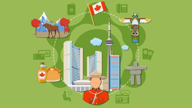 Permiso para viajar a Canadá.