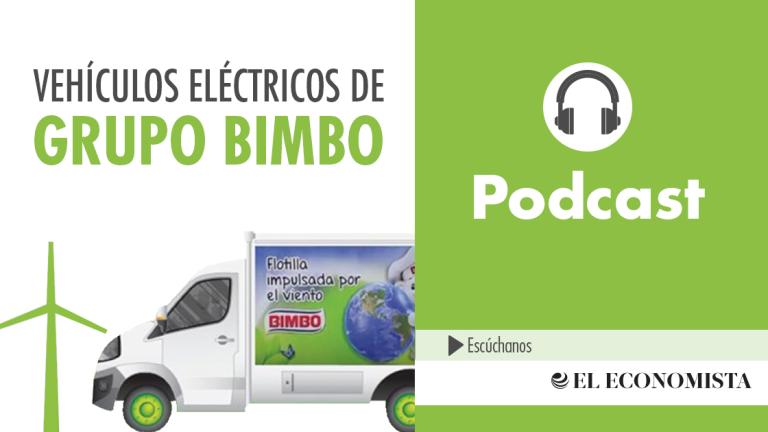 Podcast Bimbo