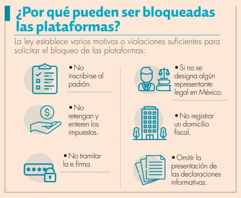 Bloqueo no “afecta el principio de neutralidad” de contenidos que transmiten por Internet.