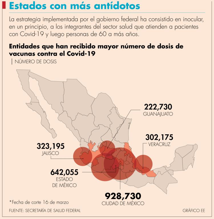 Campeche anunció un plan de retorno a clases presenciales