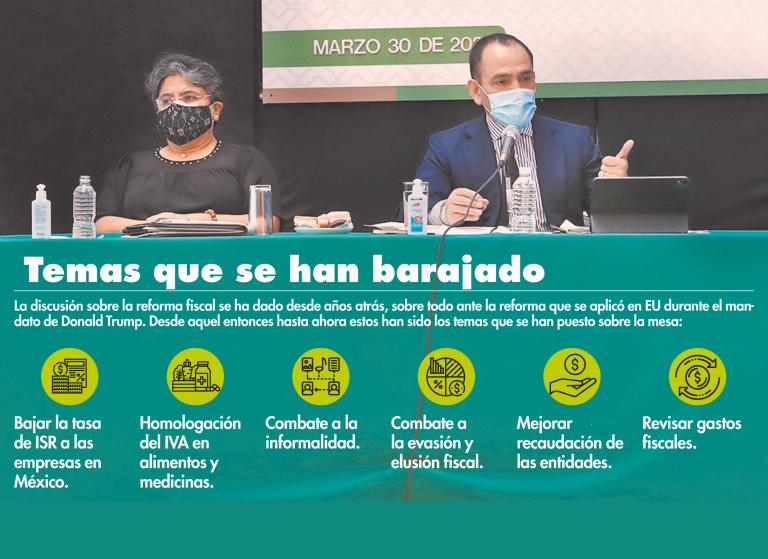 Hace unas semanas el secretario de Hacienda, Arturo Herrera, y la jefa del SAT, Raquel Buenrostro, comparecieron ante legisladores.