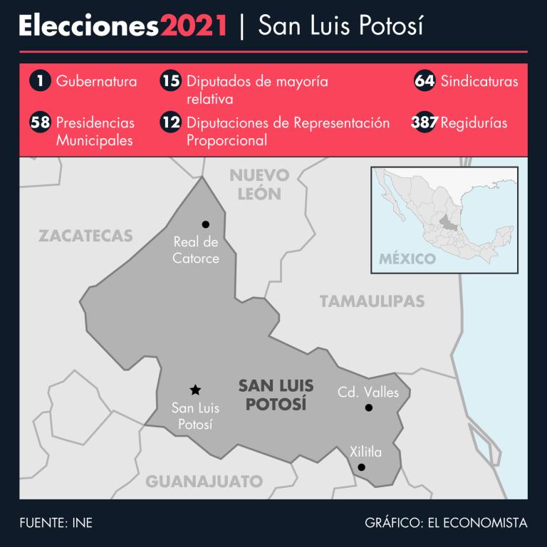 Cargos que se elegirán en San Luis Potosí el 6 de junio 2021.