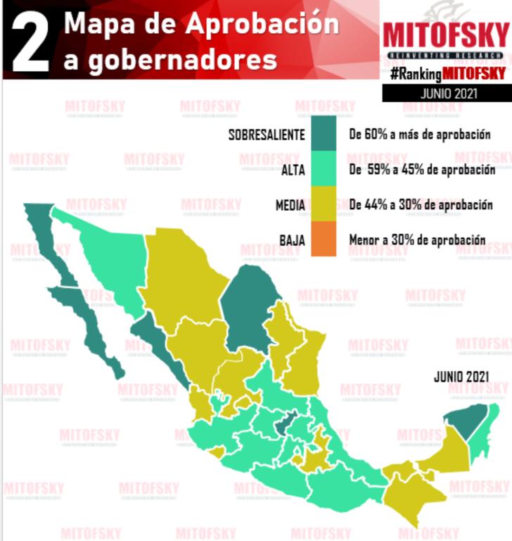 Mapa de aprobación a gobernadores en junio de 2021. Crédito: Consulta Mitofsky