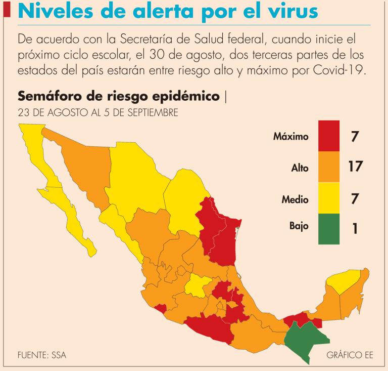 Chiapas es la única entidad que aparece en verde en el semáforo