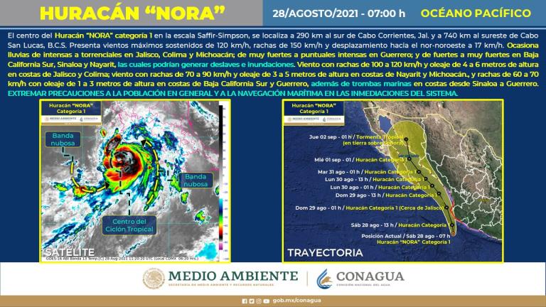 Una advertencia de huracán estaba vigente desde Manzanillo, en el estado Colima, hasta San Blas, en Nayarit. Foto: Twitter Conagua Clima @conagua_clima