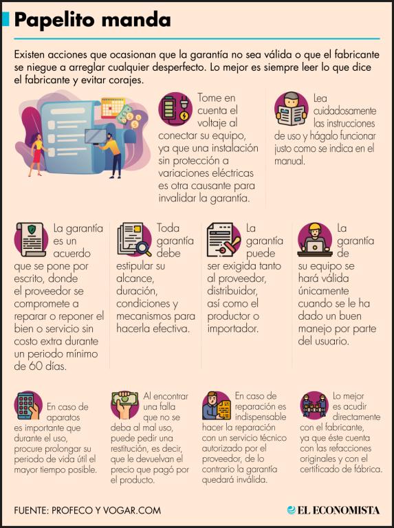 El error que puede anular la garantía de tu electrodoméstico: conoce los riesgos y cómo evitarlos 2 66e8bc44b1bc4