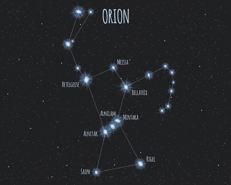 Constelación de Orión, con Rigel y Betelgeuse, las más grandes y brillantes. Foto: Shutterstock