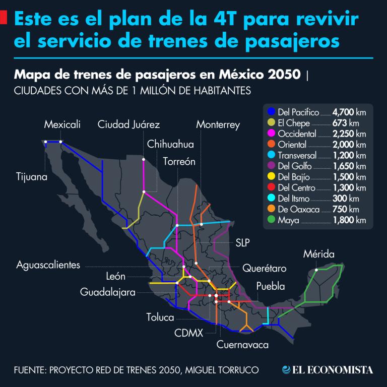 “Estamos cerca de hacer esto realidad y regresar los trenes de pasajeros a nuestro México”, Miguel Torruco