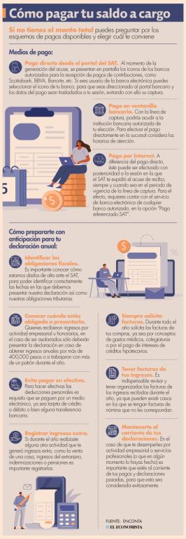 Para conocer previamente el resultado de tu declaración anual puedes usar el simulador de declaraciones del SAT