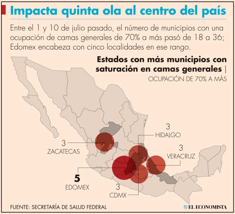 Al 1 de julio de este mes, se tenía un total de 18 municipios en el país con un nivel de 70 a 100% en la ocupación de camas generales