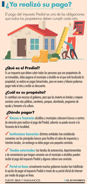 Si la deuda llegara a ser muy alta, el gobierno embarga la propiedad e incluso podría rematarla para recuperar el dinero del impuesto.