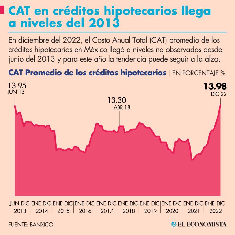 Ilustración: EE.