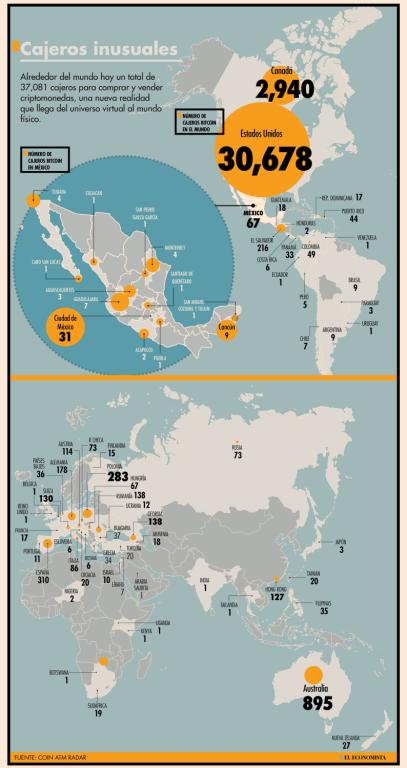 Más de 4 millones de mexicanos adultos invierten y usan bitcoin, según la plataforma que promueve el uso de criptomonedas, Triple-A