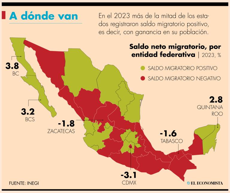 4 millones de personas de la población mexicana, mayor de cinco años de edad vivía en una entidad diferente o en otro país.