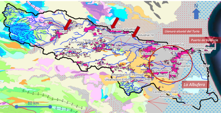 Mapa simplificado de unidades geológicas y geomorfológicas de la rambla del Poyo (divisoria de aguas en negro). Depósitos cuaternarios de río y ladera (grises); conglomerados, margas, calizas y areniscas terciarias (amarillos y naranjas); conjuntos de rocas más resistentes como calizas, dolomías y areniscas secundarias en relieves más escarpados (azules y verdes). Zonas urbanas (fucsia). El círculo rojo indica un gran abanico aluvial en la parte baja de la cuenca donde se ubican muchos de los municipios afectados. Las flechas rojas indican también puntos conflictivos. En estas zonas converge y diverge el agua en momentos de gran crecida. Los autores, con datos del IGN y del ICV: Institut Cartogràfic Valencià, CC BY-SA